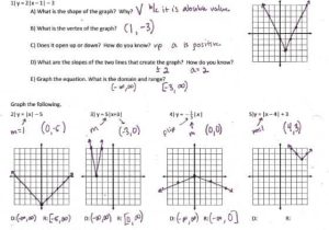 Practice Worksheet Graphing Quadratic Functions In Standard form Answers together with Transformations – Insert Clever Math Pun Here