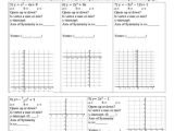 Practice Worksheet Graphing Quadratic Functions In Vertex form Answer Key as Well as Graphing Quadratics Worksheet Gallery Worksheet Math for Kids