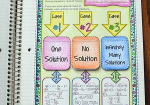 Practice Worksheet solving Systems with Matrices Answers Along with 24 Best E solution No solution Infinite solutions Worksheet