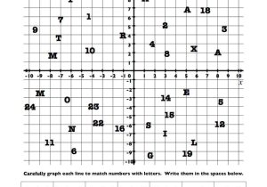 Practice Worksheet solving Systems with Matrices Answers Along with Algebra 1 solving Systems by Graphing Worksheet Fresh Systems