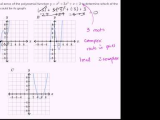 Pre Calc Worksheet Real Zeros Of Polynomials with Polynomials Mathematics Iii Math