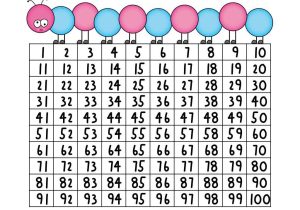 Pre K Number Worksheets Also Magnificent Maths Charts for Class 10 ornament Math Worksh