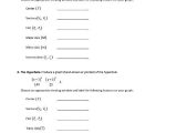 Precalculus Inverse Functions Worksheet Answers as Well as Precalculus Archive November 21 2017