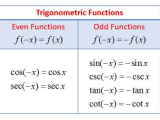 Precalculus Inverse Functions Worksheet Answers together with Examples with Trigonometric Functions even Odd or Neither