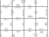 Precalculus Trig Day 2 Exact Values Worksheet Answers Along with 155 Best Trigonometry Images On Pinterest