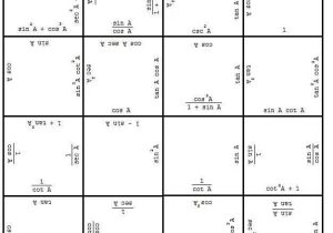 Precalculus Trig Day 2 Exact Values Worksheet Answers Along with 155 Best Trigonometry Images On Pinterest