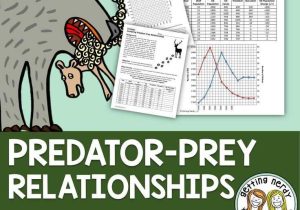 Predator Prey Relationship Worksheet Answers with 25 Best Stem Symbiotic Relationships Images On Pinterest