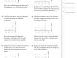 Prefix and Suffix Worksheets 5th Grade Also Line Plots with Fractions 5th Grade Worksheets Worksheets for All