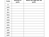 Prefix and Suffix Worksheets Pdf with Prefix and Suffix Worksheets for Middle School the Best Worksheets