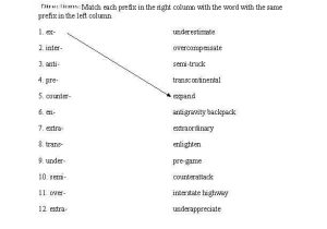 Prefix Worksheets 3rd Grade as Well as 19 Best Prefixes Images On Pinterest