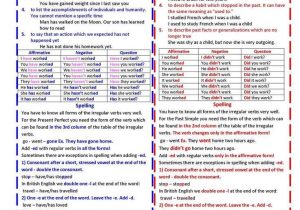 Present Perfect Tense Exercises Worksheet and 4749 Best English Stuff Images On Pinterest