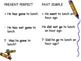Present Progressive Spanish Worksheet Answers together with Present Perfect and Past Simple Present Perfect