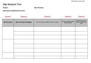 Primary source Analysis Worksheet as Well as 40 Gap Analysis Templates & Exmaples Word Excel Pdf