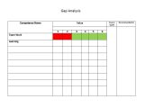 Primary source Analysis Worksheet together with 40 Gap Analysis Templates & Exmaples Word Excel Pdf