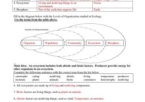 Principles Of Ecology Worksheet Answers Also Scientific Method Review Worksheet Best Worksheet Principles