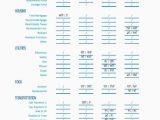 Printable Budget Worksheet Dave Ramsey Also 671 Best Paying the Bills Images On Pinterest