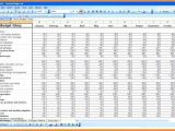 Printable Budget Worksheet Dave Ramsey with Dave Ramsey Bud Sheet Excel Bud Spreadsheet Allocated Spending