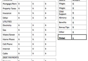 Printable Budget Worksheet Pdf Also Your 7 Step Guide to Making A Personal Bud