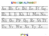 Printable English Worksheets together with Spanish Lesson for Kids Learning the Alphabet with