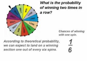 Probability Of Compound events Worksheet with Answer Key as Well as 195 Best School Math Probability Images On Pinterest