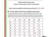 Probability Worksheets Pdf Along with 162 Best Homeschool Math Images On Pinterest