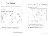 Problem solving Worksheets with solving Word Problems Chart Grade Carson Dellosa Publishing Math