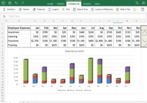 Profit Analysis Worksheets Excel Along with Macworld Free Here