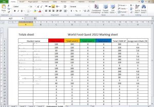 Profit Analysis Worksheets Excel Also Rebooting World Food Quest 2022 and Applying Lessons Learnt