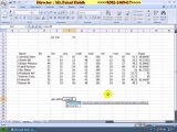 Profit Analysis Worksheets Excel together with How to Use Microsoft Excel Sheet