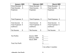Profit and Loss Worksheet together with Free Printable Profit and Loss Statement form for Home Care Bing