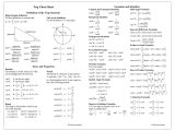 Profit and Loss Worksheet with Free Printable Cheat Sheets
