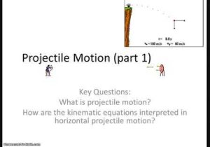 Projectile Motion Simulation Worksheet Answer Key or Worksheets 49 Unique Projectile Motion Worksheet High Resolution