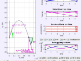 Projectile Motion Worksheet Answers the Physics Classroom and Open source Physics Singapore Physics Applets Virtual Lab