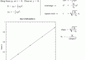Projectile Motion Worksheet Answers the Physics Classroom together with Projectiles From Physclips Mechanics with Animations and