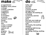 Pronoun Agreement Worksheet Pdf and Collocations