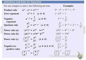 Properties Of Exponents Worksheet and Negative Numbers with Exponents Pics Marvelous Rules for Rai