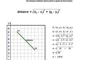 Properties Of Logarithms Worksheet Along with Pythagorean theorem Worksheets