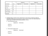 Properties Of Matter Worksheet Answers as Well as 19 Best Properties Matter Worksheet Answers