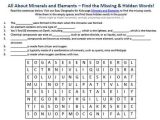 Properties Of Minerals Worksheet together with Worksheets 44 Best Macromolecules Worksheet Hi Res Wallpaper