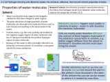 Properties Of Water Worksheet Answer Key and Bioknowledgy 2 2 Water