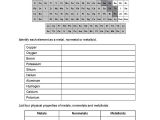 Properties Of Water Worksheet Pdf together with 466 Best Teaching Images On Pinterest