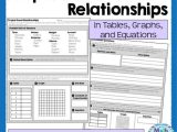 Proportional and Nonproportional Relationships Worksheet Along with 37 Best 7th Grade Ratio and Proportional Relationships Images On