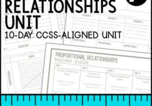 Proportional and Nonproportional Relationships Worksheet or Algebra Unit Plans Resources & Lesson Plans