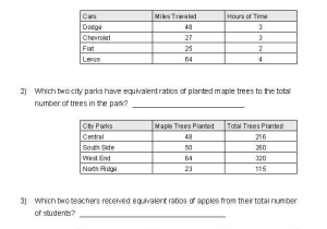 Proportional Relationship Worksheets 7th Grade Pdf Also Tables with Equivalent Ratios Worksheets Math Aids