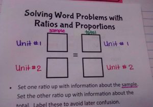 Proportions and Similar Figures Worksheet with 24 Inspirational Ratio Word Problems Worksheet Worksheet Tem
