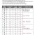Protein Synthesis Review Worksheet Answers and 119 Best Dna & Protein Synthesis Bio Images On Pinterest