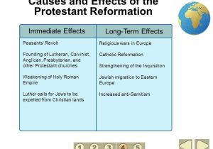 Protestant Reformation Worksheet Answers as Well as Custom Written Abortion Essay Example Demand Kelly Rawson