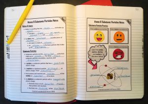 Protons Neutrons and Electrons Practice Worksheet Answer Key Along with atoms and Subatomic Particles Interactive Notebook Pages