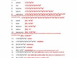 Protons Neutrons and Electrons Practice Worksheet Answer Key and Electron Configuration Worksheet Answer Key Choice Image Worksheet