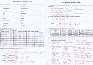 Protons Neutrons and Electrons Practice Worksheet Answer Key as Well as atomic Structure Worksheet Answers Chemistry Luxury How to Find the